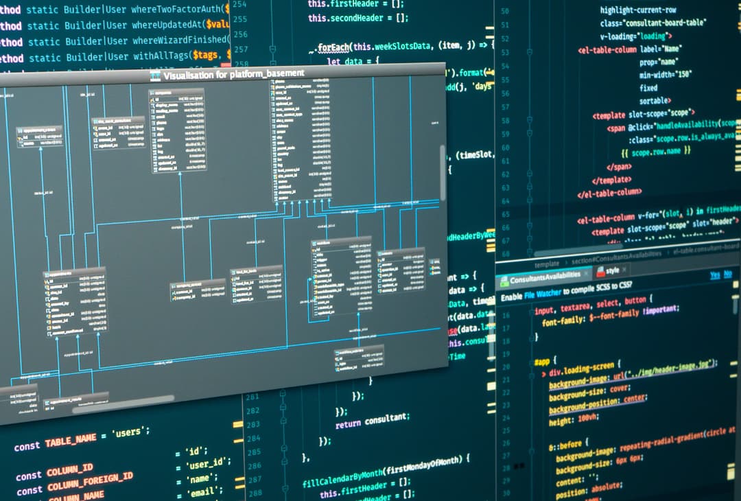 Start your career as a Backend Developer at Care Guide